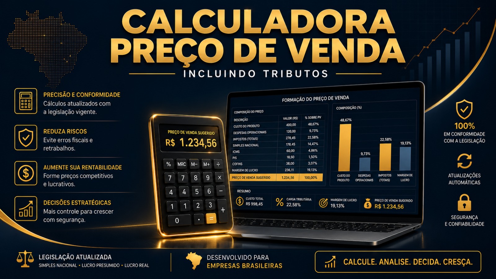 Calculadora Preço de Venda - Incluindo Tributos